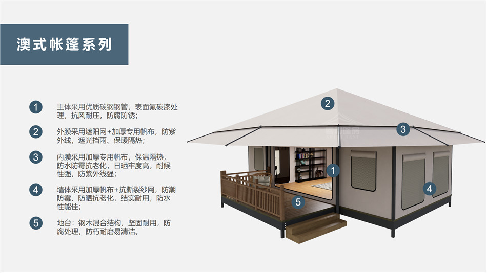 巴音郭楞户外野奢帐篷></p><p>此外，生物荧光照明系统还为户外露营增添了一份别样的乐趣。在夜晚，你可以躺在帐篷里，仰望星空，欣赏着周围闪烁的荧光，仿佛置身于一个神秘的童话世界。孩子们会对这神奇的光芒充满好奇，围绕着帐篷嬉戏玩耍，感受大自然赋予的独特魅力。这种独特的体验，将成为你与家人、朋友之间珍贵的回忆，让户外露营变得更加难忘。</p><p>对于追求高品质户外生活的人们来说，生物荧光照明系统的户外野奢帐篷无疑是一个绝佳的选择。它不仅提供了舒适的住宿环境，还为你带来了与自然亲密接触的独特机会。在这个快节奏的时代，让我们放慢脚步，走进大自然，感受生物荧光照明系统带来的奇妙夜晚，开启一场别样的户外野奢之旅。</p><p>随着技术的不断进步，相信生物荧光照明系统将会在未来的户外领域得到更广泛的应用。它将为更多的人带来独特的户外体验，让我们在享受自然的同时，也能领略到科技与自然相结合的无限魅力。让我们一起期待这个充满奇幻光芒的未来户外世界，迎接更多惊喜与美好的到来。</p>    </article>
    <span class=